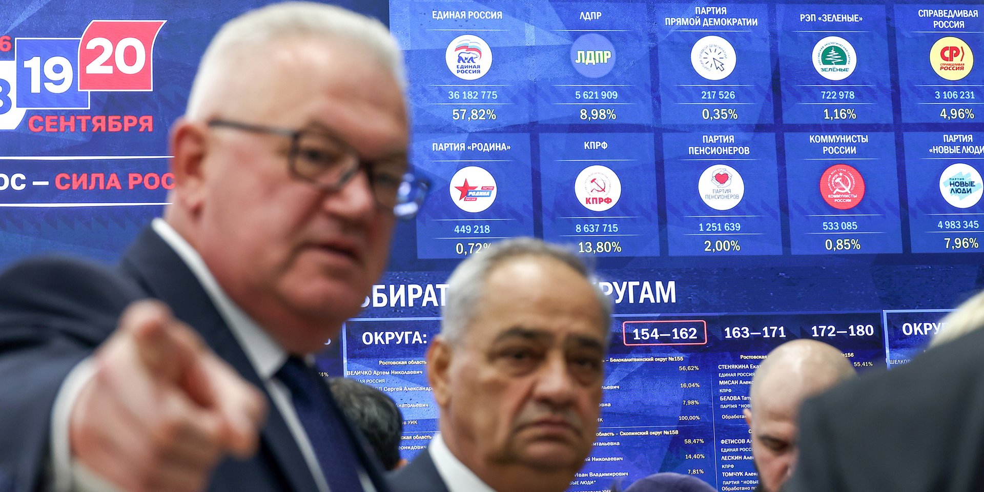 «Путину просто нравятся большие цифры. А много ли у него сейчас радостей?»