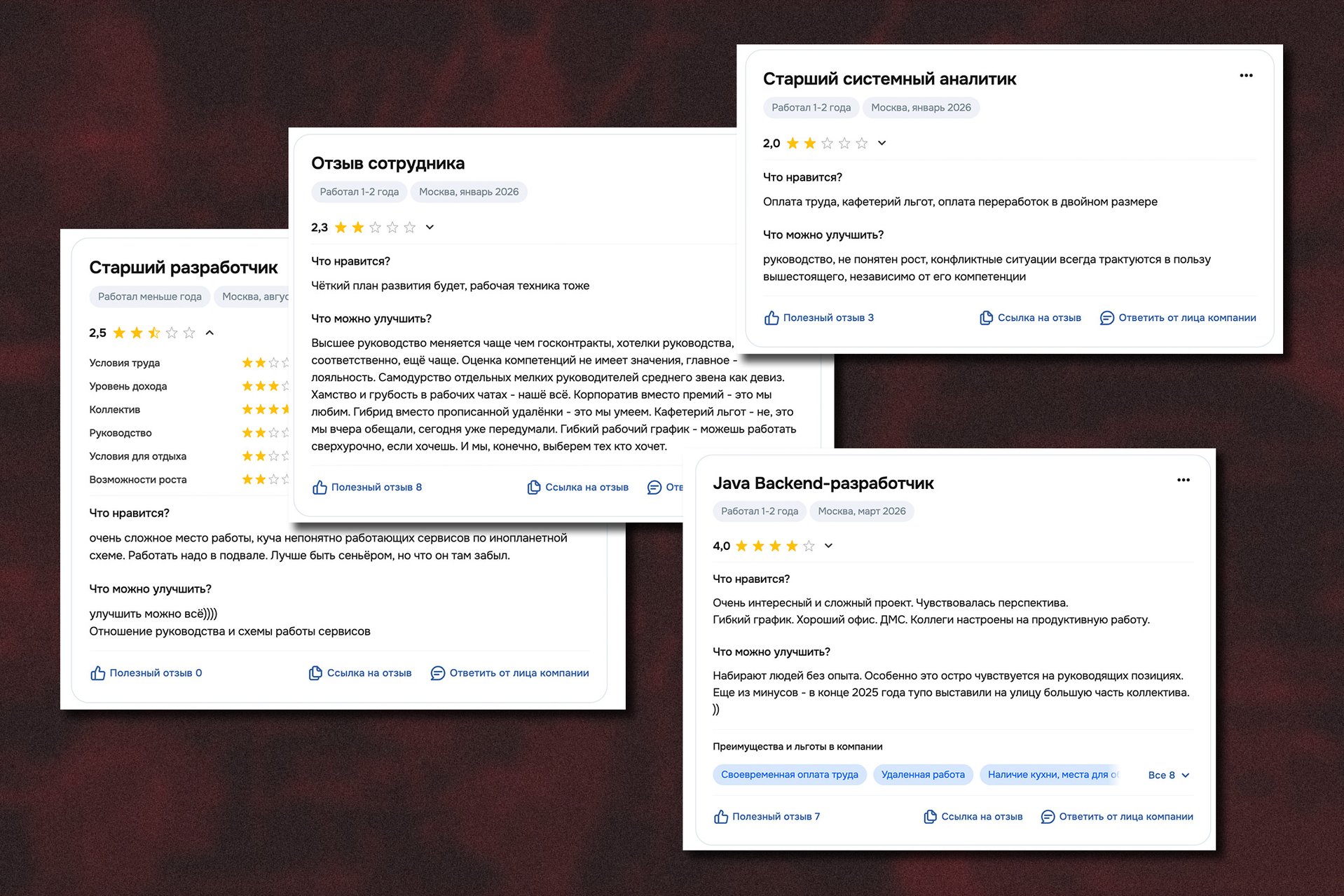 Отзывы на работу в «Цифротехе»