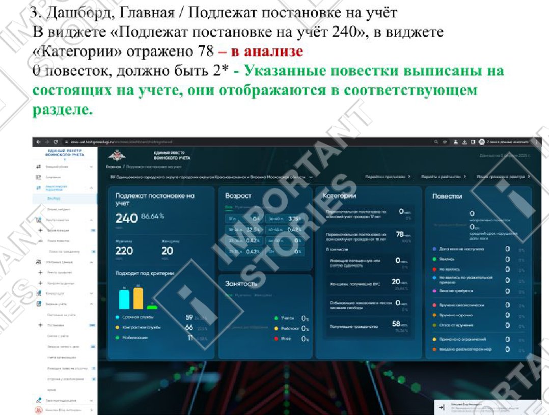 Dashboard editing comments