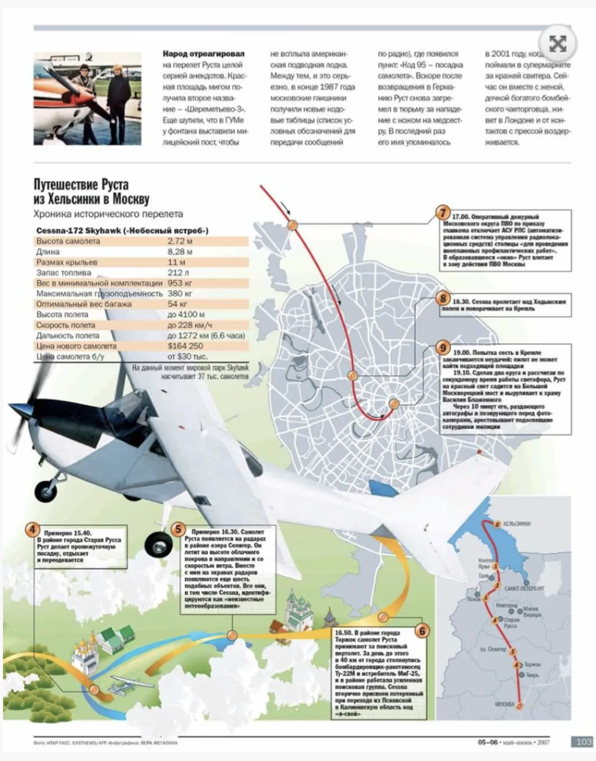 Хроника перелета немецкого пилота Матиаса Руста на лёгкомоторном самолёте из Хельсинки в Москву в 1987 году