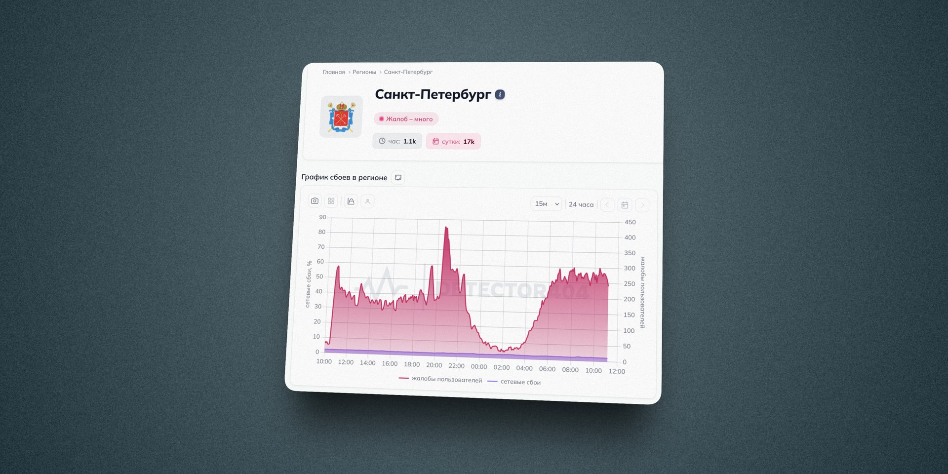 Жители Петербурга и Ленобласти третий день остаются без мобильного интернета