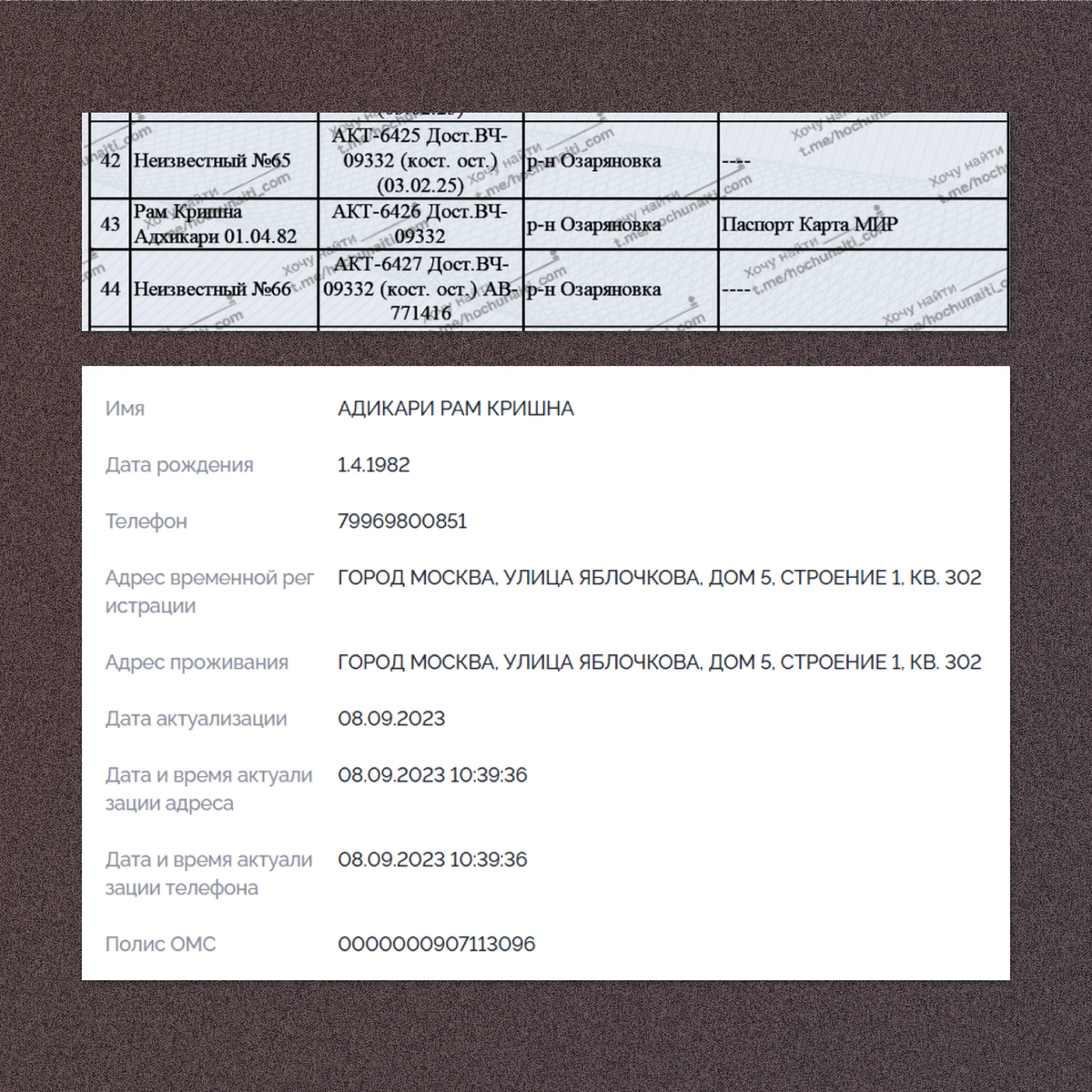 In February 2025, the bodies of Nepalese soldiers were evacuated from two directions of the Russian offensive, according to leaked data published by the Hochu Naiti project