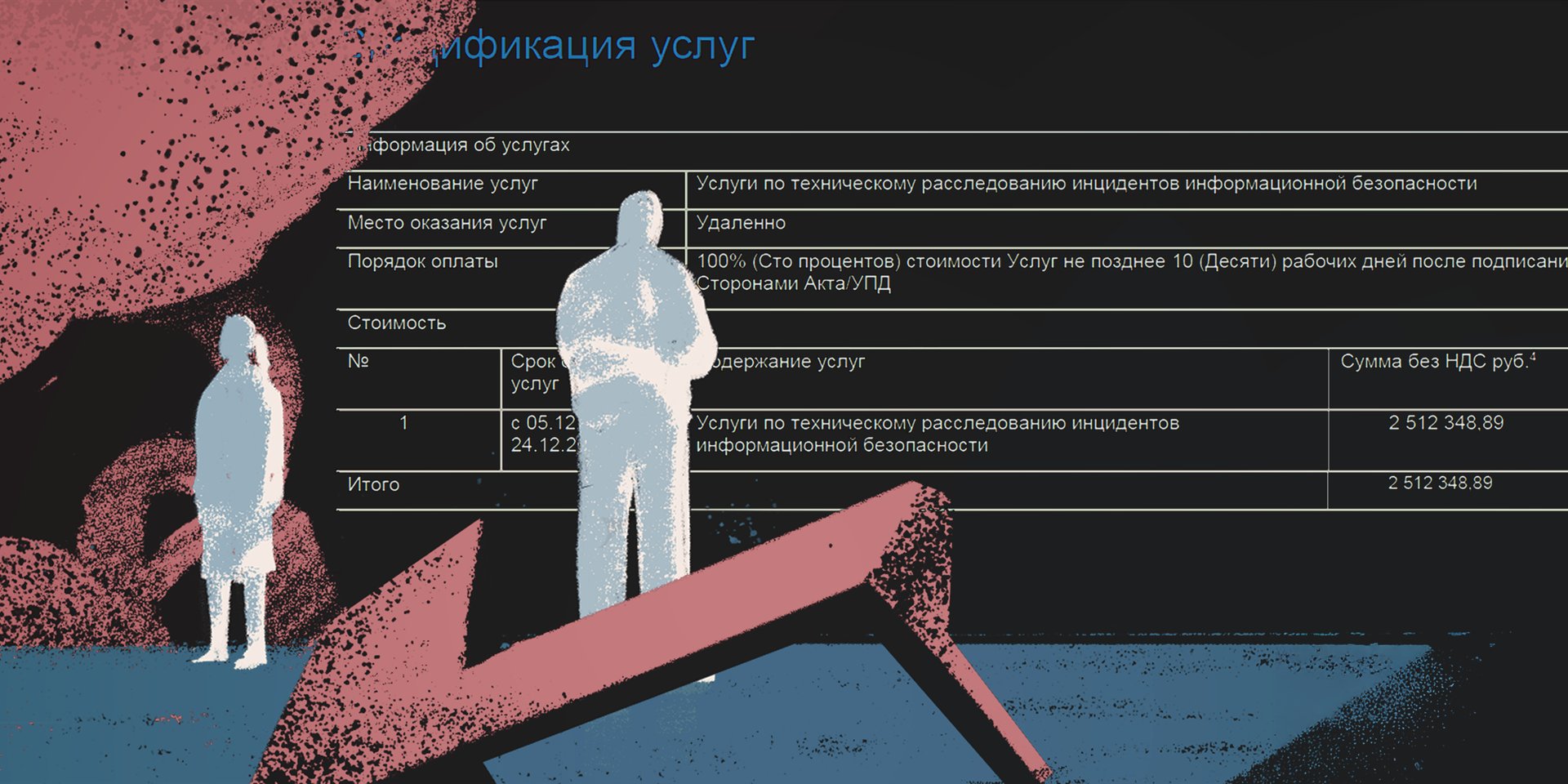 Ключевой разработчик реестра воинского учета заказал расследование хакерского взлома за 3 млн рублей