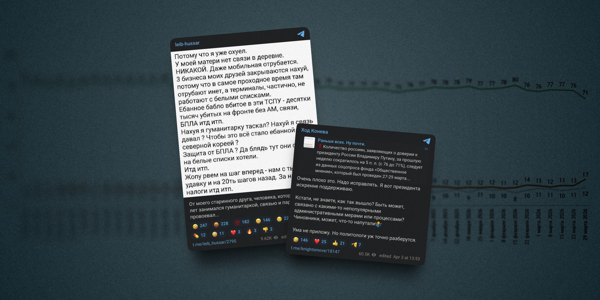 Блокировки интернета настроили против властей даже ее сторонников. Ультрапатриоты говорят о «цифровом концлагере»