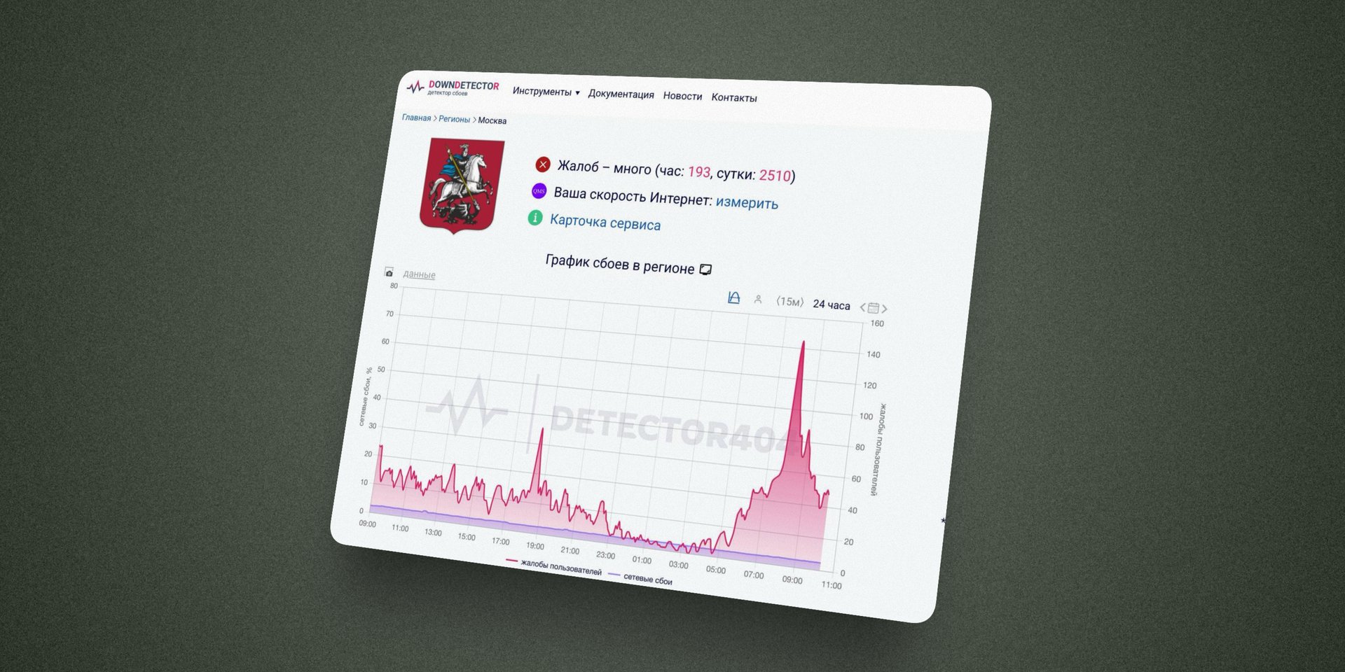 Количество жалоб на работу интернета в Москве резко выросло