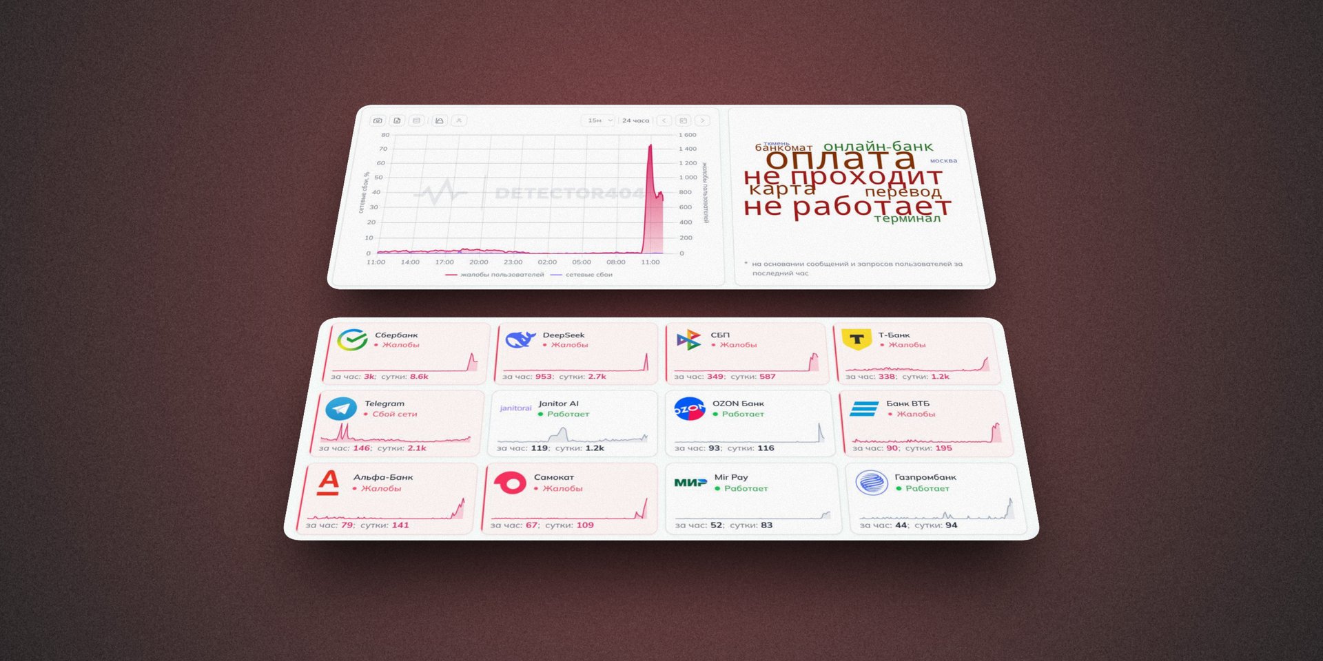 В банковской системе России произошел масштабный сбой