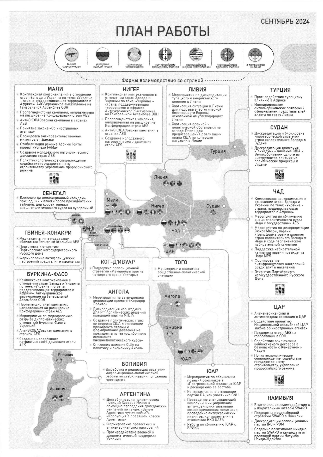The Company’s internal documents obtained by journalists