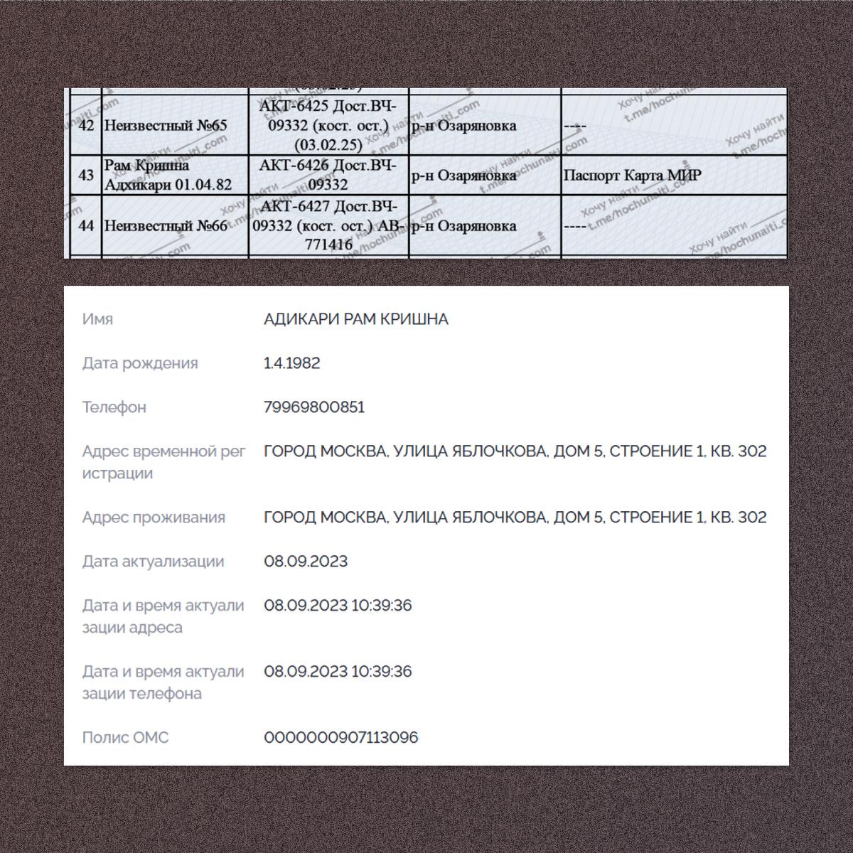 В феврале 2025 года с двух направлений российского наступления эвакуировали тела непальцев, следует из данных утечки, опубликованной проектом «Хочу найти»