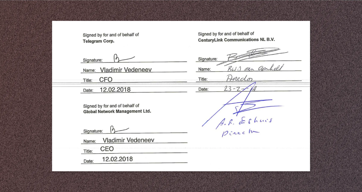 A contract signed by Vedeneev in two roles: As CFO of Telegram and as CEO of General Network Management