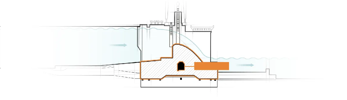 Схема Каховской ГЭС. Оранжевым обозначены бетонное основание плотины и технический тоннель