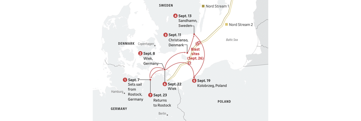 Где шла «Андромеда» и где взорвали газопроводы
