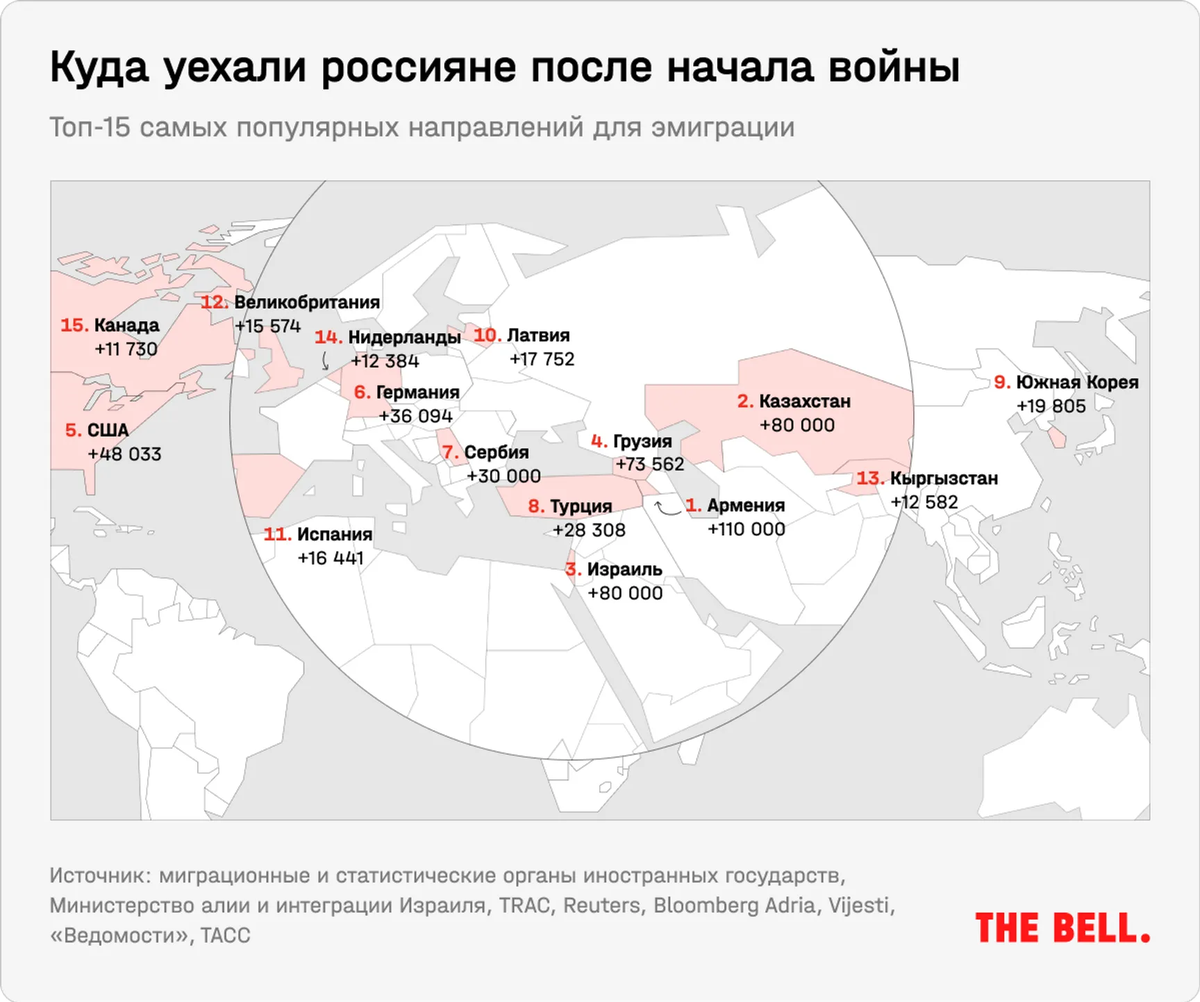 Карты самых популярных мест для переезда у россиян