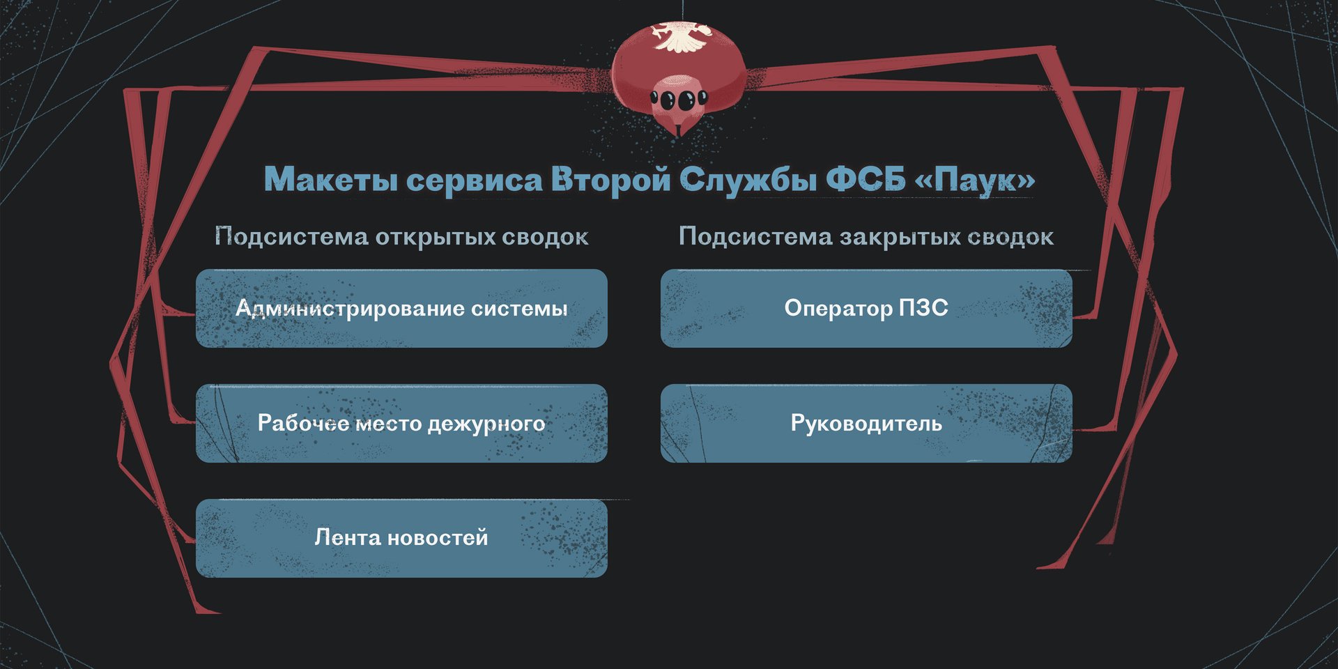 Как выглядит рабочее место спецслужбиста